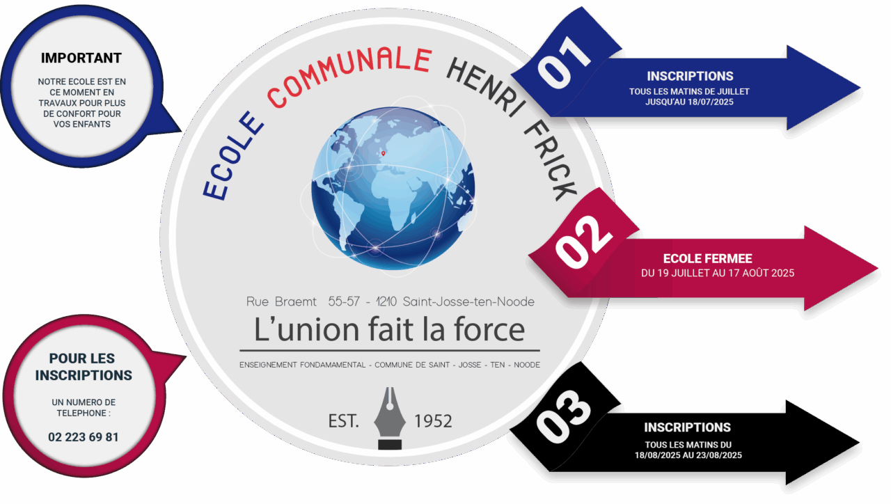 http://www.henrifrick.be/wp-content/uploads/2025/07/logo-ecole-henri-frick-2025-inscriptions-small-V2-1280x724.png