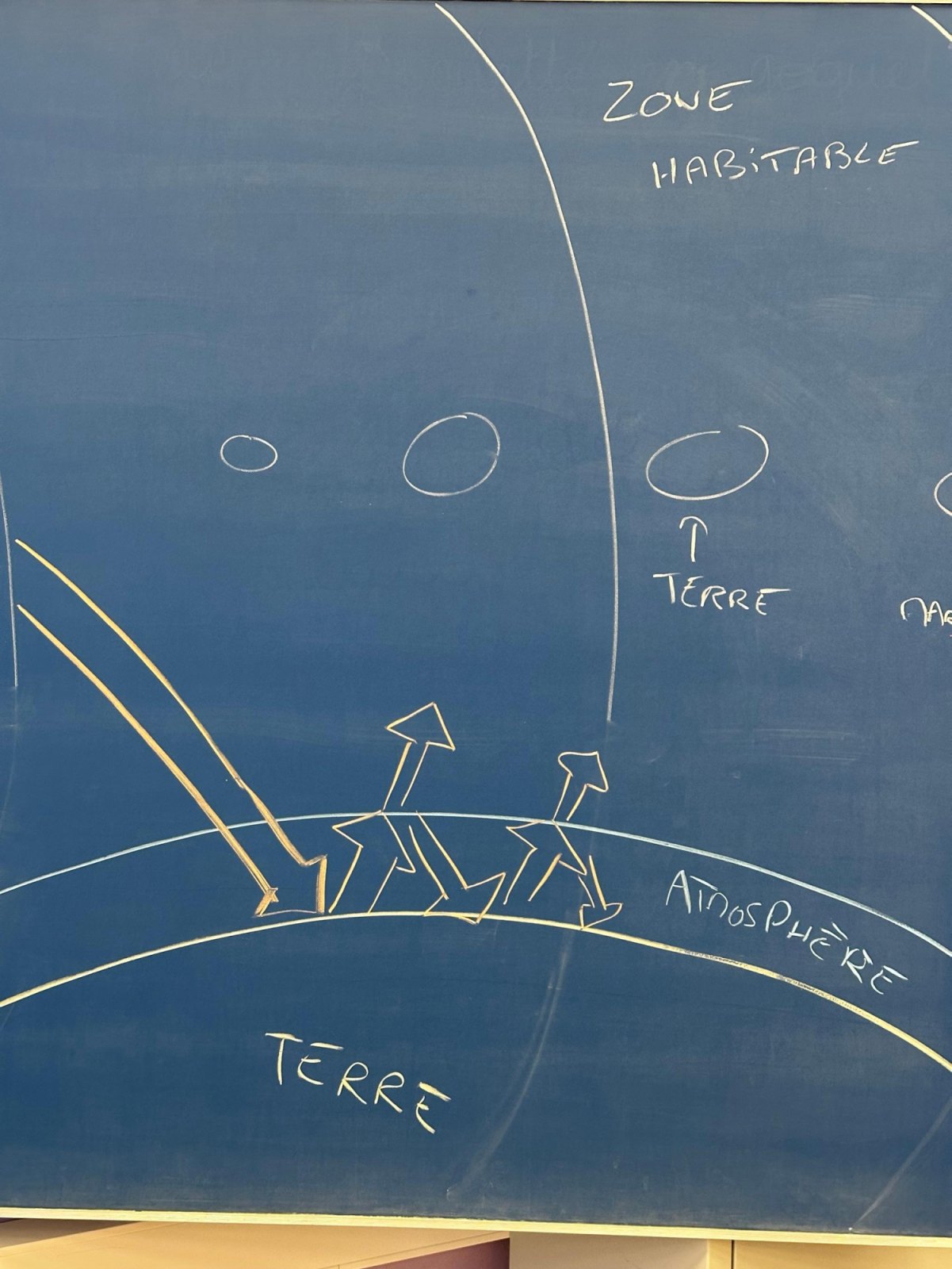 Les Petits Débrouillards en classe : le système solaire et le monde des vivants (classe P3A)
